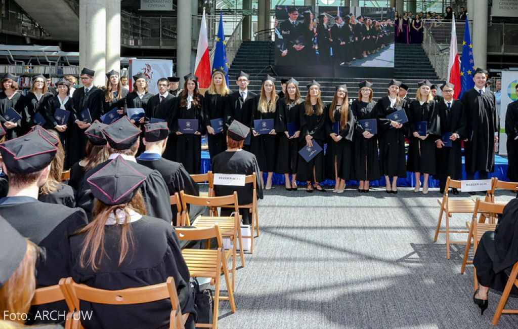 Studia Warszawa - Uniwersytet Warszawski